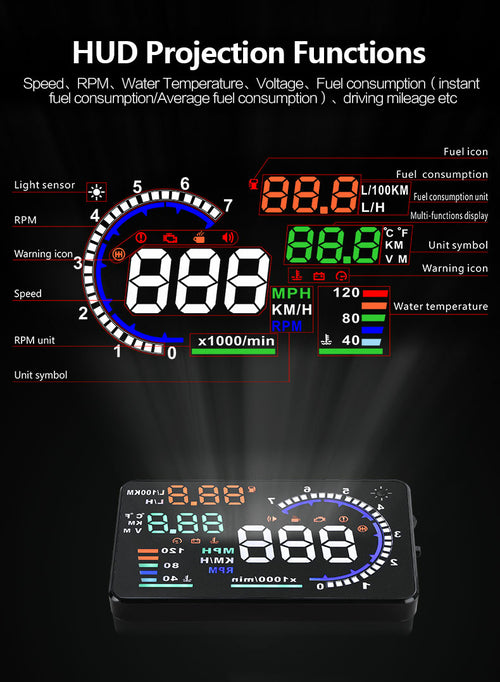 Car HUD Projector on Windshield – Head-Up Display