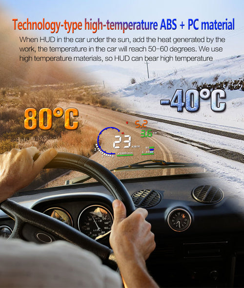 Car HUD Projector on Windshield – Head-Up Display
