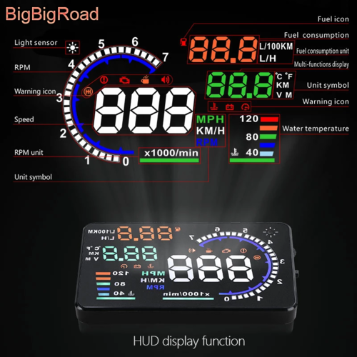 Car HUD Projector on Windshield – Head-Up Display